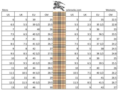 burberry women's shoes sizing|Burberry 10y size chart.